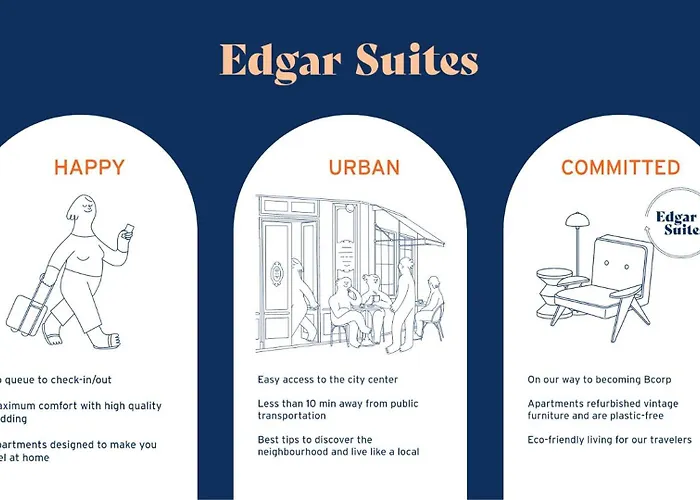 Edgar Suites Auteuil - Le Marois Parijs